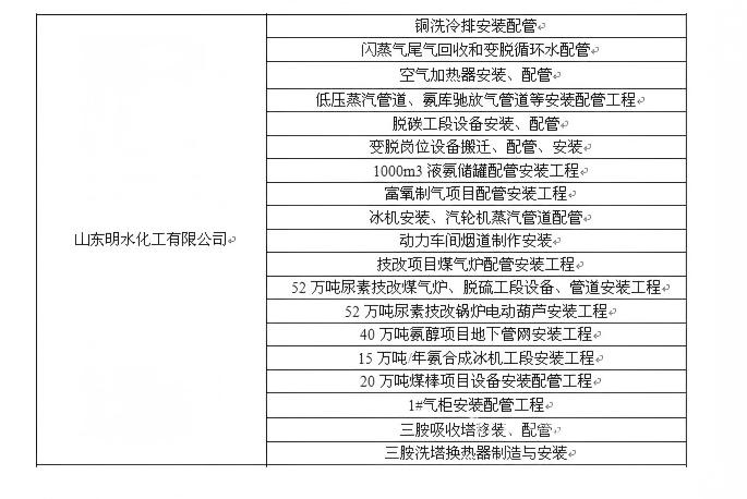 明水化工安装工程